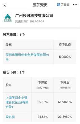 腾讯战略入股数字文化创意软件公司，在线职场教育赛道布局再深化